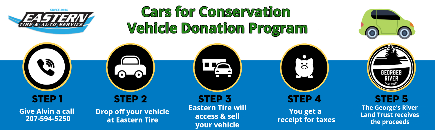 Cars for Conservation Vehicle Donation Program steps: call, drop off at Eastern Tire, appraisal and sale, tax receipt, funds to George’s River Land Trust.